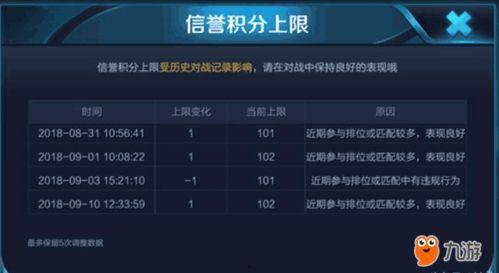 荣耀一弹最新爆料群,群内热议,神秘新机即将亮相! 第2张 荣耀一弹最新爆料群,群内热议,神秘新机即将亮相! 第2张